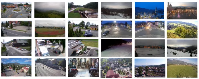 Podgląd kanałów z kamerkami na żywo